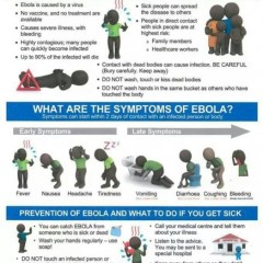 Memorial Hospital and Clinic Ebola Preparedness