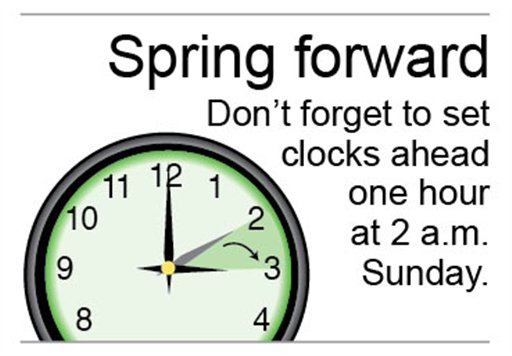 Daylight Saving Time Changes 2023 in Spring, USA