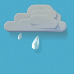 Thursday Forecast