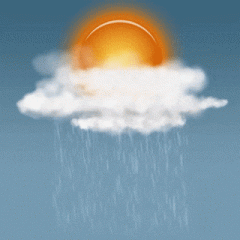 Sunday Forecast