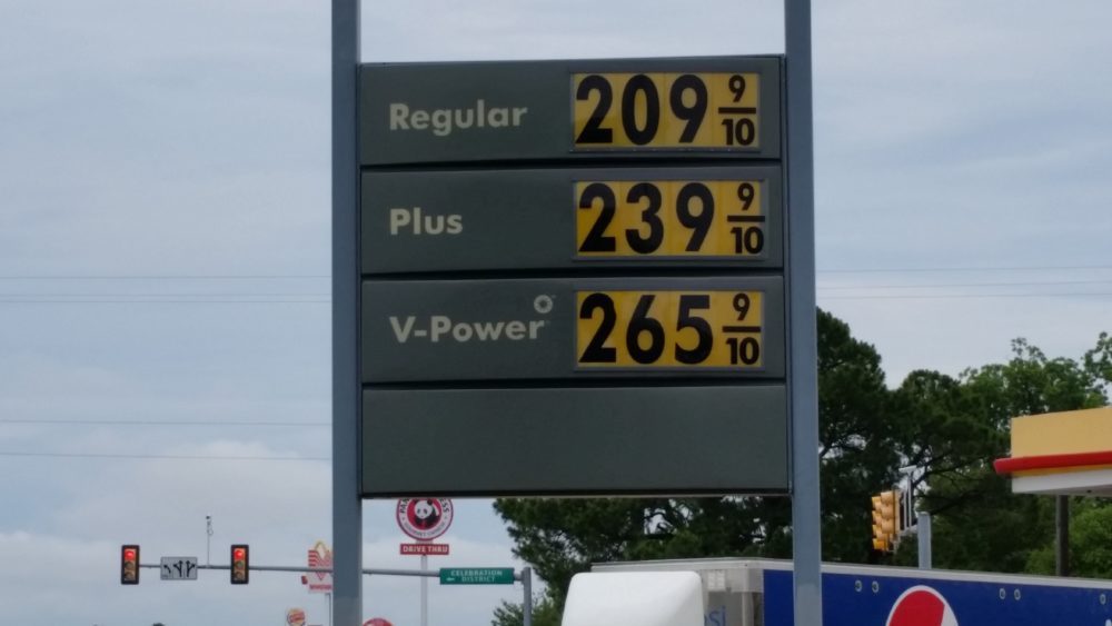 gas prices