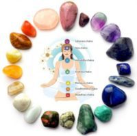 crystalhealing