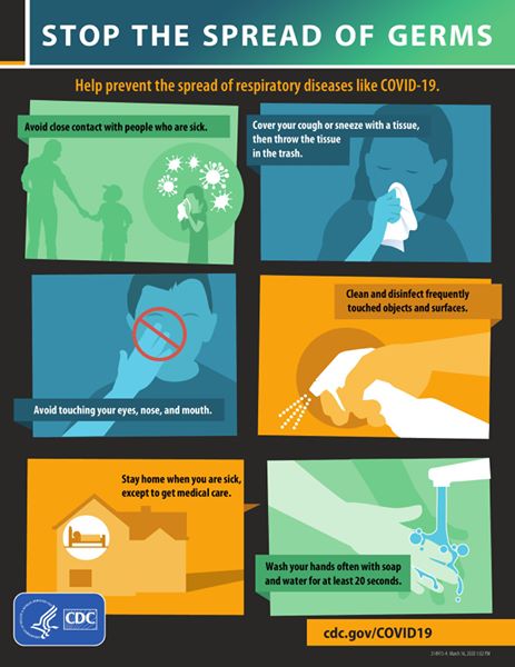 CDC tips to help prevent the spread of COVID-19
