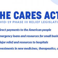 Basics About The Economic Impact Payments Approved For Individuals In CARES Act