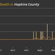 Nov. 2 COVID-19 Update: 1 Fatality, 16 New Cases, 19 Recoveries