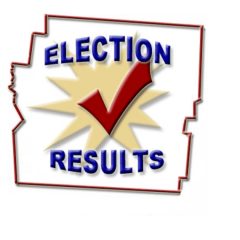 Republican, Democratic Party Primary Election Results For March 1, 2022