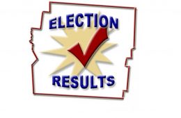 Results Of May 24 Party Primary Runoff Election Results