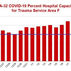 Jan. 11 COVID-19 Update: 15 New Cases, 4 Recoveries, 236 Active Cases