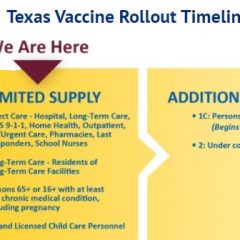 State Expanding COVID-19 Vaccination Eligibility To Include Anyone 50 Or Older