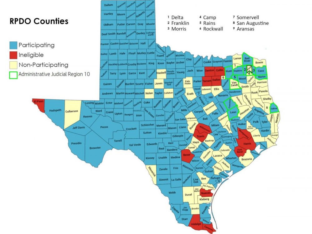 Home regions