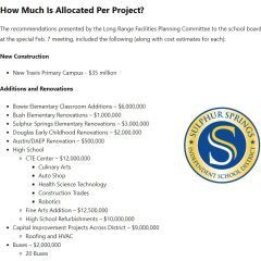 Bond Accountability, Projected Costs, Facility Names Discussed At SSISD Town Hall Meeting