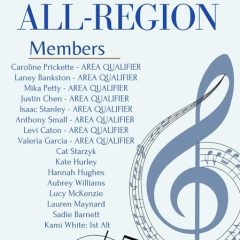 8 SSHS Wildcat Band Members Qualify For Area