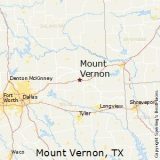 Company will Break Ground on Lithium Mining Facility in Nearby Mount Vernon