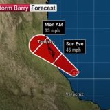 Tropical storms Barry and Flossie Will Miss Texas