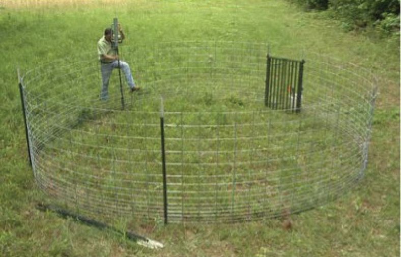 research gate Circle/Corral Trap September 2025