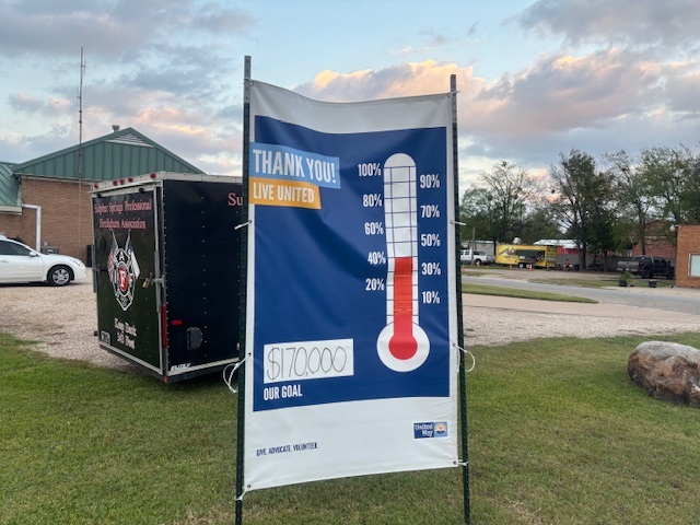 Hopkins County 2025-2026 United Way 2025 Thermometer as of 10-27-25 Mon