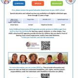 Concerned About Your Child’s Development?